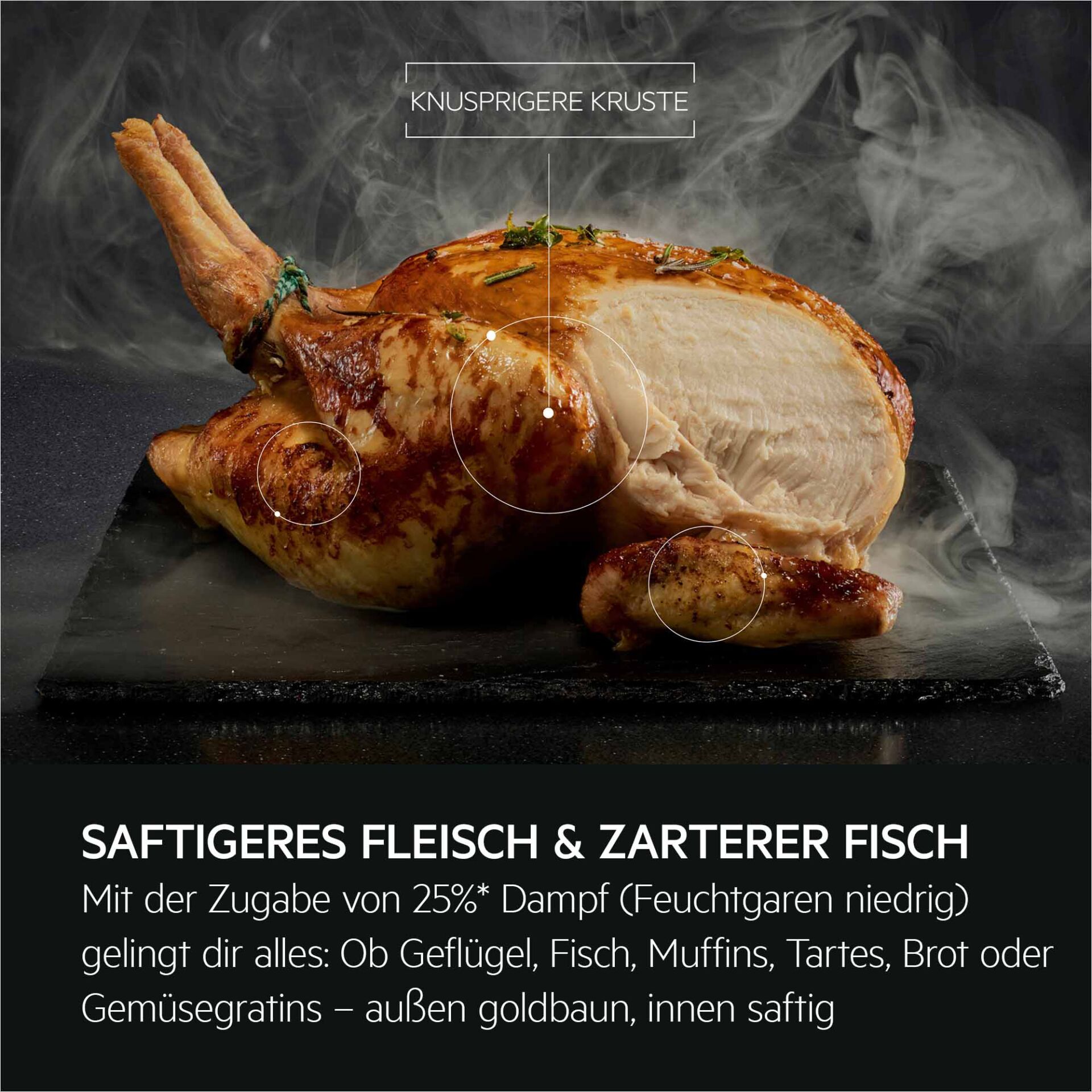 Fleischbraten, Braten, Hähnchenbraten, Knusprige Kruste, Ganzen Braten