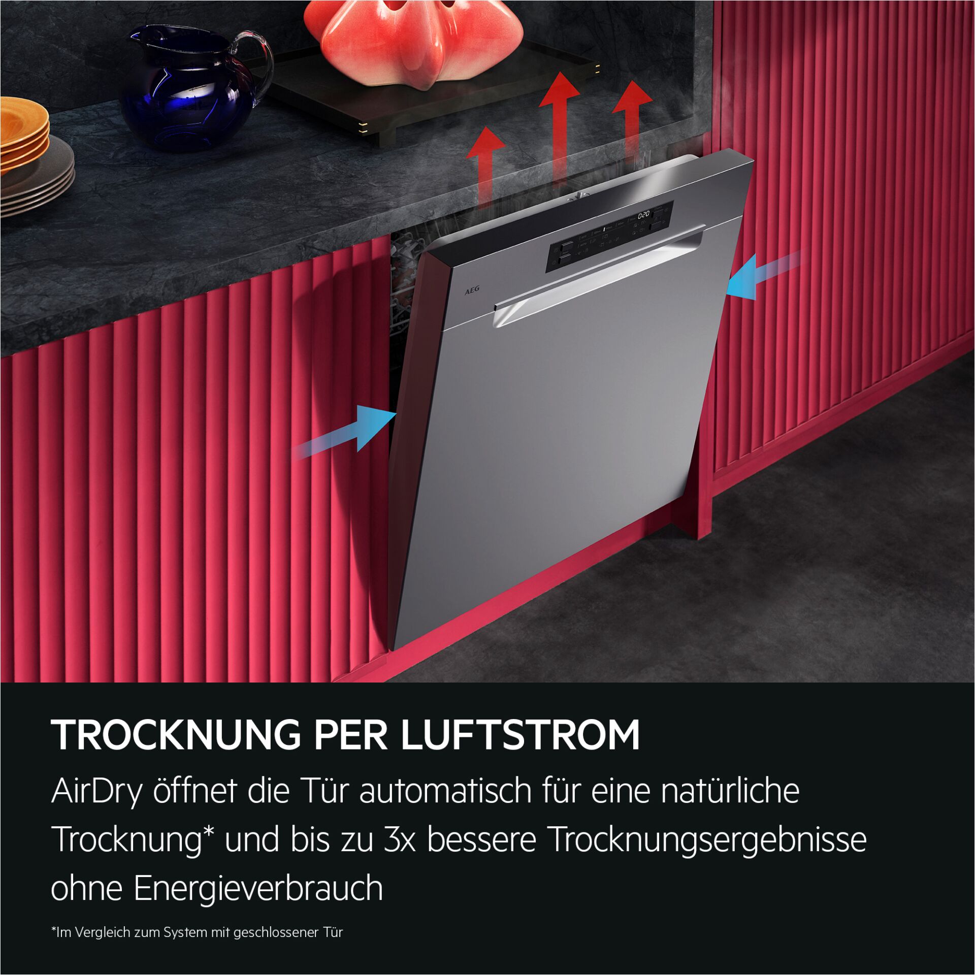 spülmaschine, unterbau, küchengerät, flügeltür, energieeffizienz