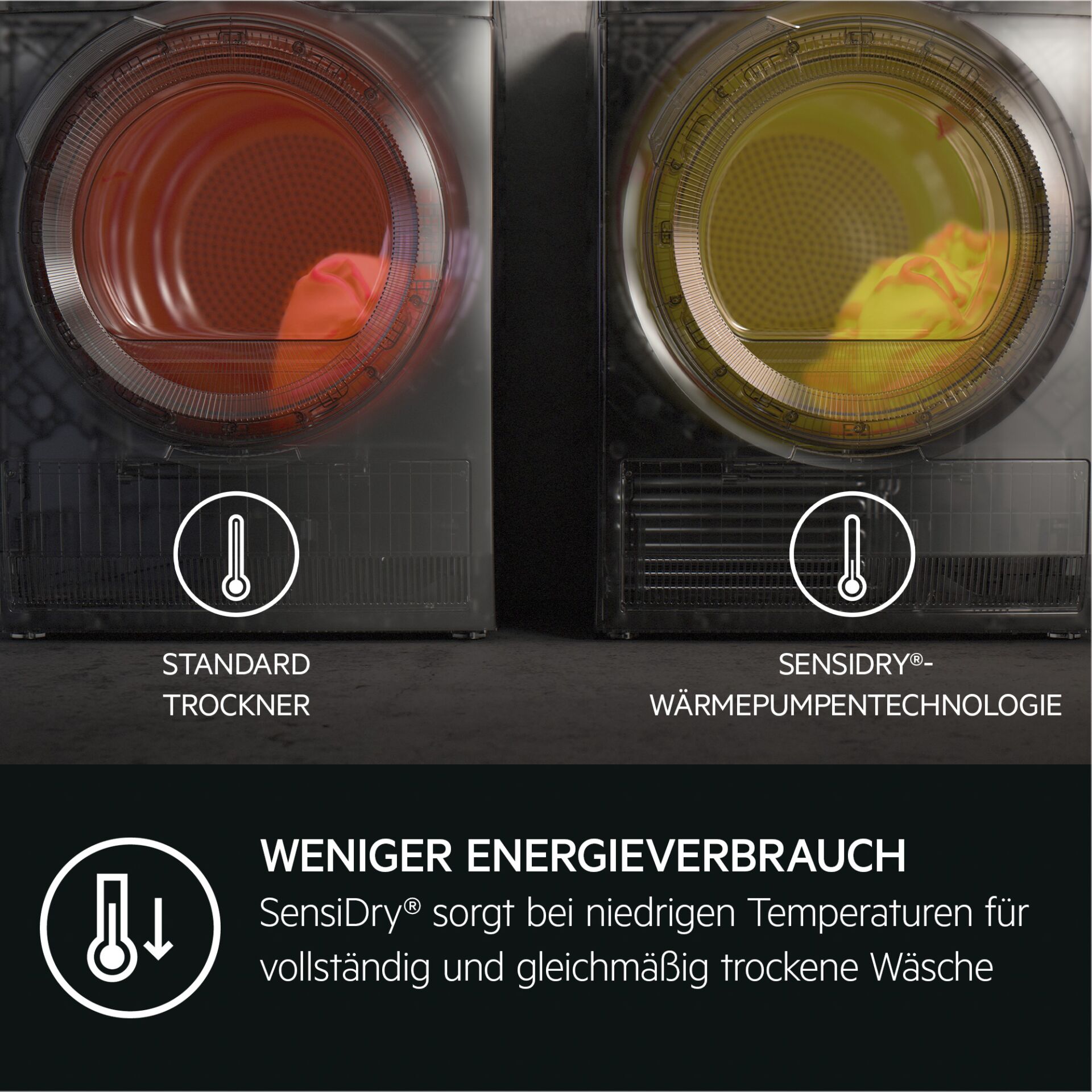 Waschmaschine, Trockner, Wäsche, Wärme, Technologie