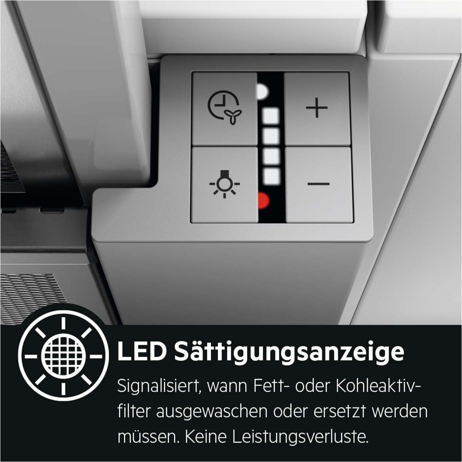 LED, Sättigungsanzeige, Bedienelement, Panel, Knopf