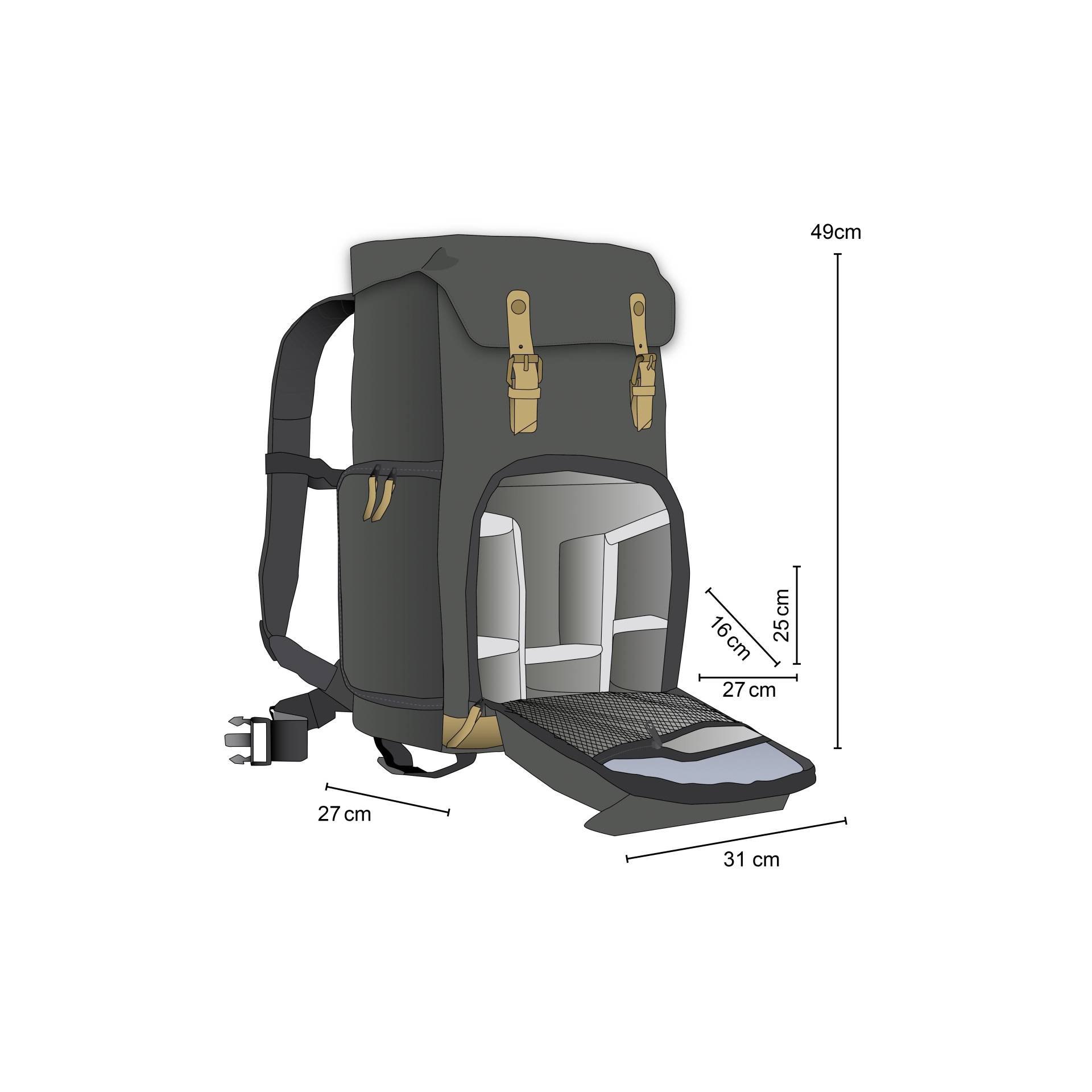 Tasche, Rucksack